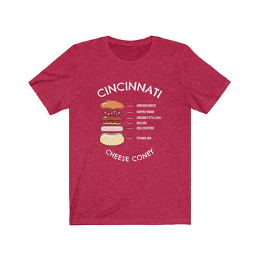 Anatomy of a Cincinnati Cheese Coney